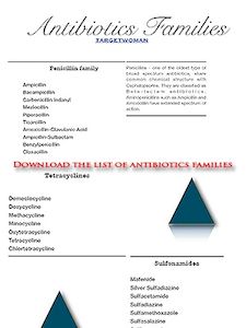 Amoxicillin 500mg without prescription