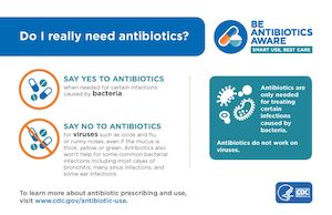 Amoxicillin and sinus infection