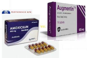 Amoxicillin std treatment