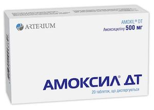 Amoxicillin 500 over the counter