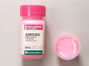 Amoxicillin and birth control pill