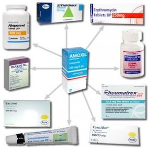 Will amoxicillin treat chlamydia, amox clav and birth control